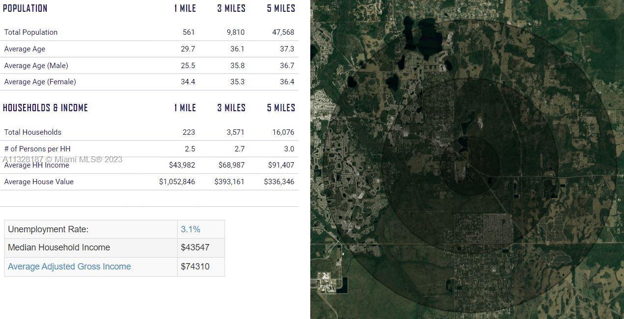 19536 E Colonial Dr, Orlando, Floride 32820, États-Unis