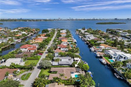1912 NE 119th Rd, North Miami, Florida 33181, USA
