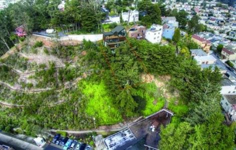 Edgehill Way, San Francisco, Kalifornien 94127, USA