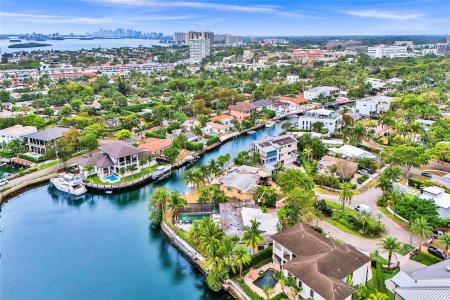 2140 Hibiscus Cir, North Miami, Florida 33181, USA
