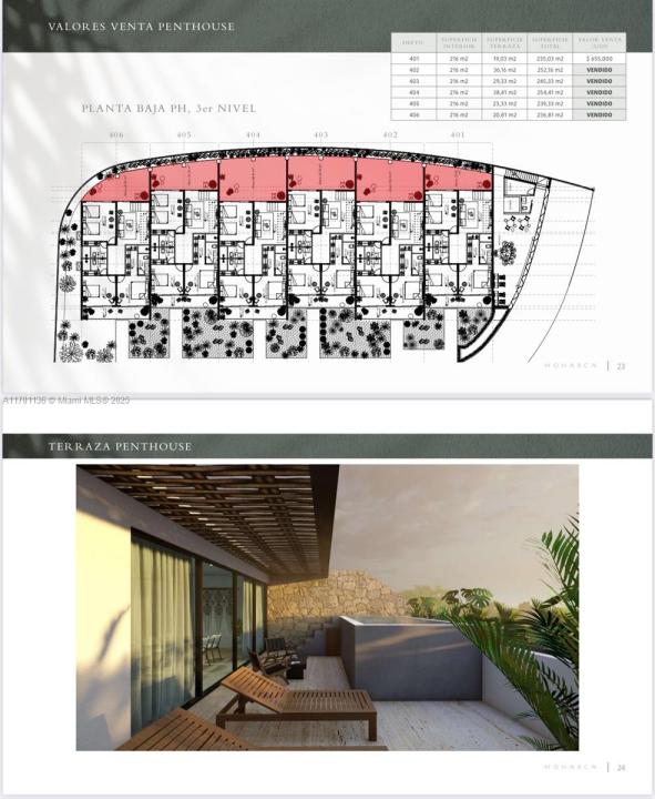 公寓出售地点： 佛罗里达州, 美国| SF Property Search