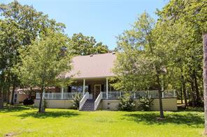 6928 Scott Street, Eustace, Texas 75124, Stati Uniti