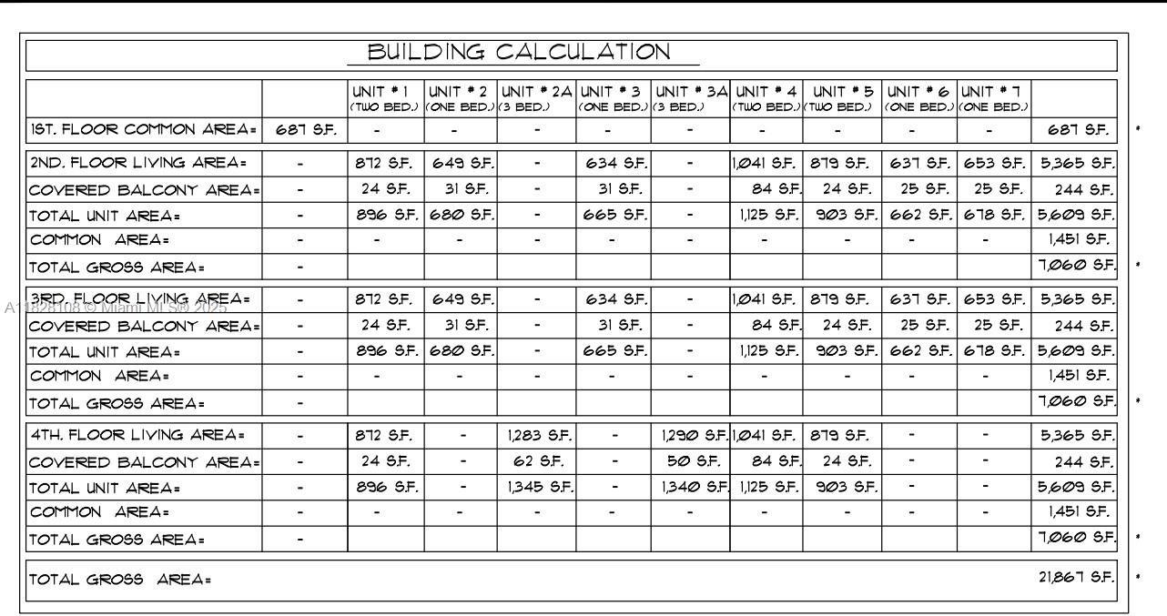 1812 Roosevelt St, Hollywood, Florida 33020