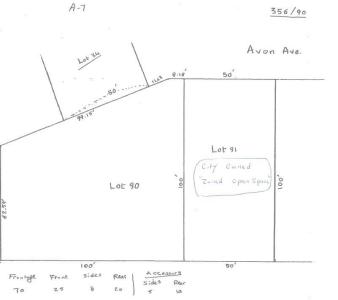 Avon Avenue, Warwick, Rhode Island 02889