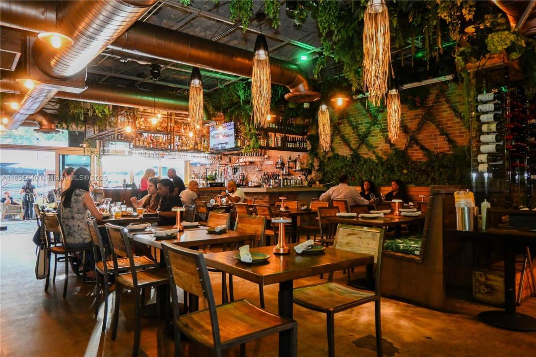 9835 NE 2nd Ave,, Miami Shores, Florida 33138