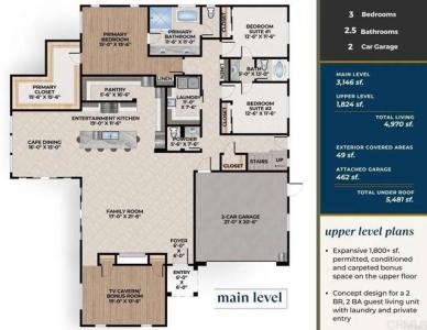 Berryman Canyon Road, Encinitas, California 92024, Estados Unidos