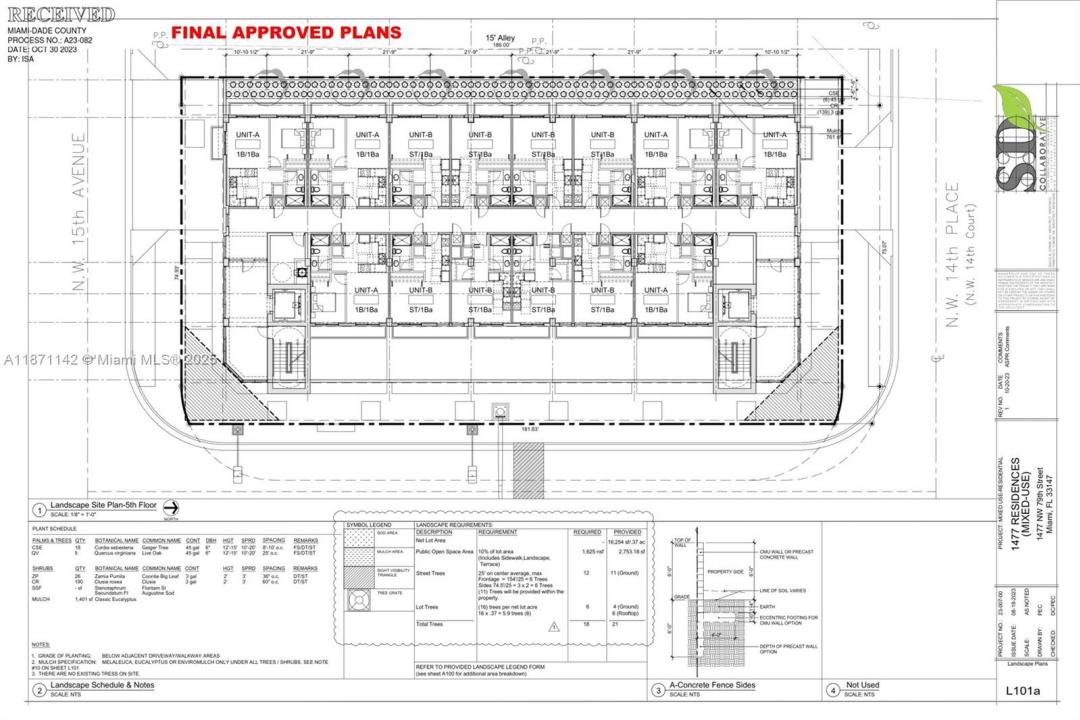 1477 NW 79th St, Miami, Florida 33147, Estados Unidos