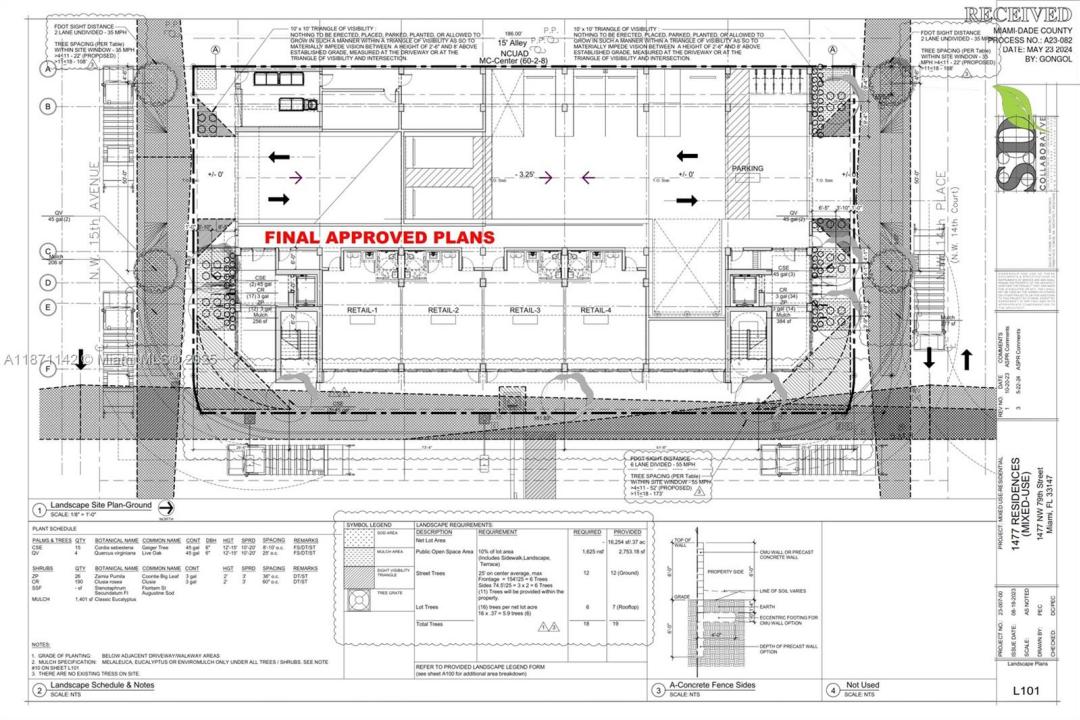 1477 NW 79th St, Miami, Florida 33147, Estados Unidos