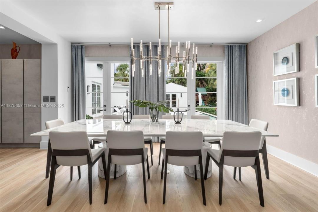 2887 Pine Tree Dr, Miami Beach, Florida 33140