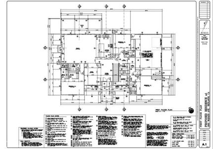 Wabash Avenue, Redlands, Kalifornia 92373, USA