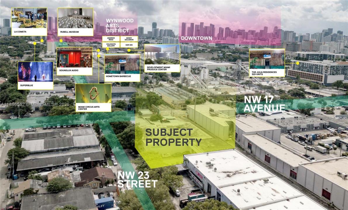 1730 NW 23rd St, Miami, Florida 33142