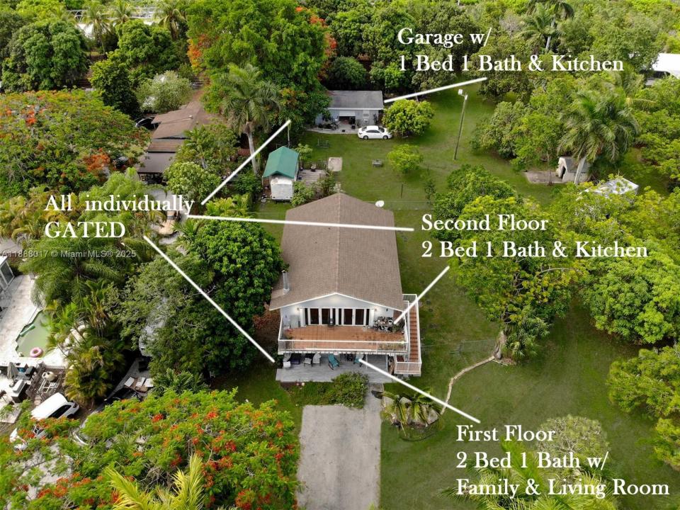 18475 SW 204th St, Miami, Florida 33187, Stati Uniti