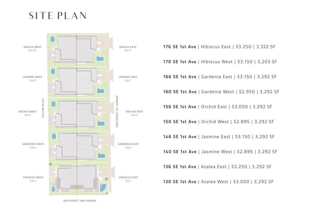 136 SE 1st Ave, Delray Beach, Flórida 33444, Estados Unidos