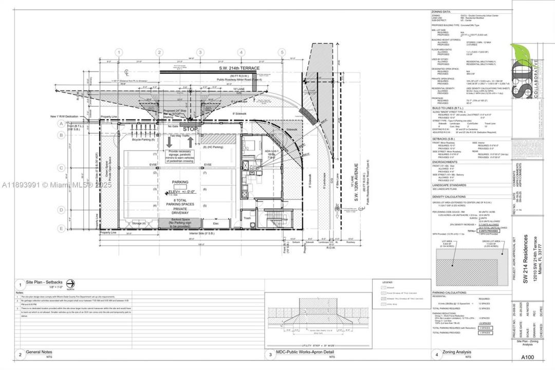 12010 SW 214th Ter, Miami, Florida 33177, Estados Unidos