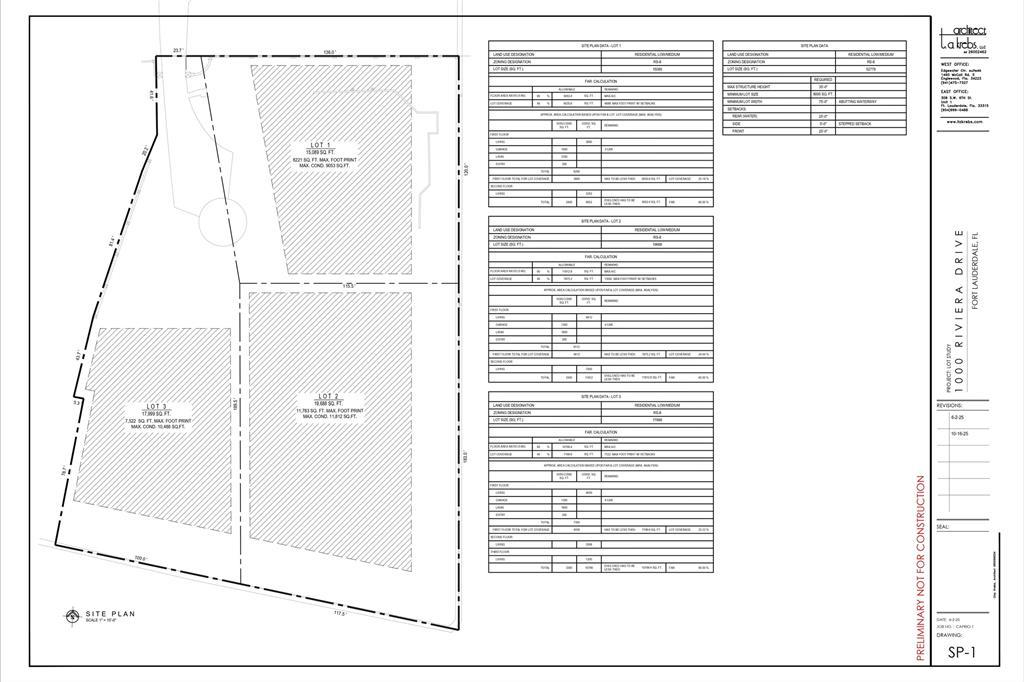1000 Riviera Isle Dr, Fort Lauderdale, Florida 33301