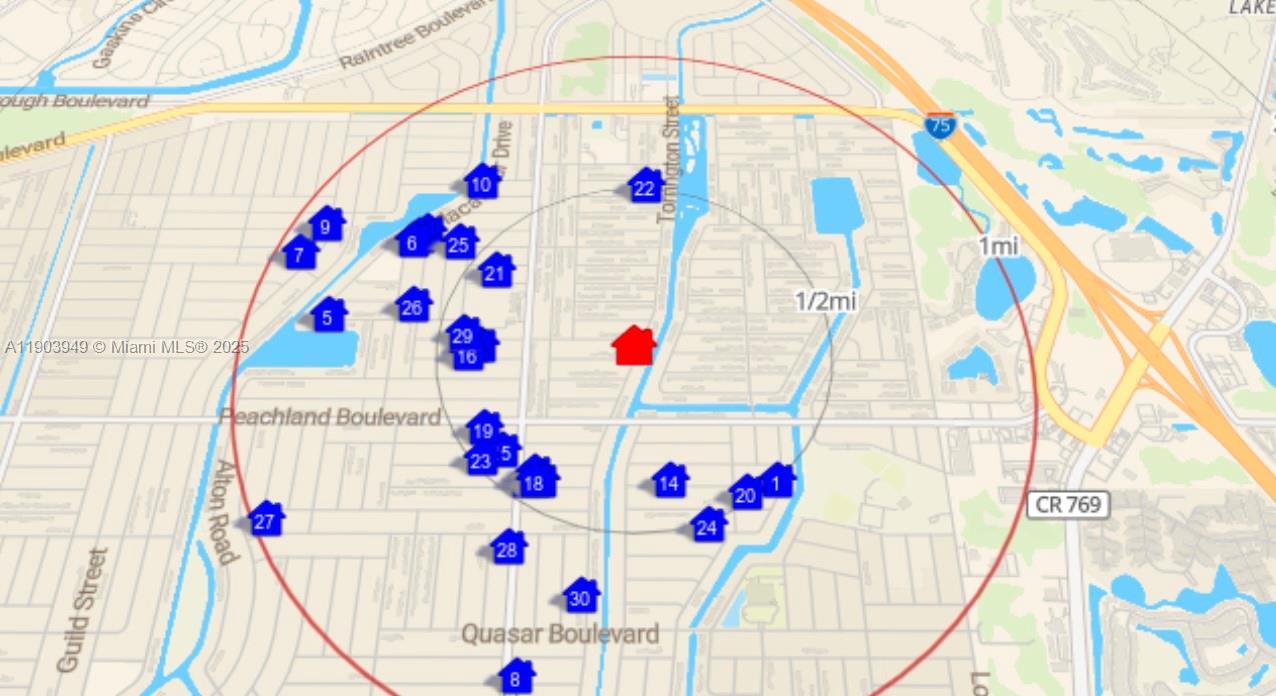 23145 E DONALDA AVE, Other City - In The State Of Florida, Florida 33954, HOA KỲ
