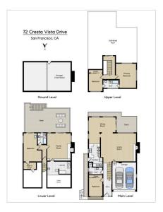 Cresta Vista Drive, San Francisco, Califórnia 94127, Estados Unidos