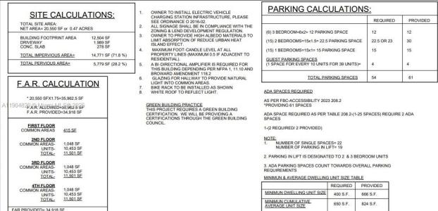 2306 Van Buren St, Hollywood, Florida 33020