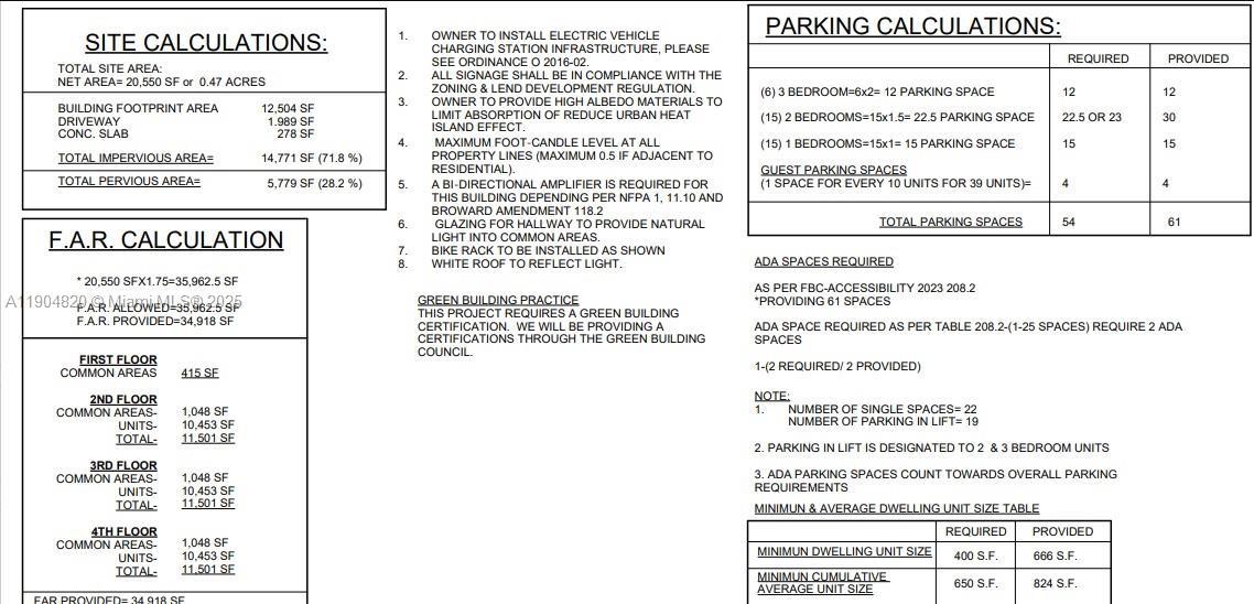 2306 Van Buren St, Hollywood, Florida 33020