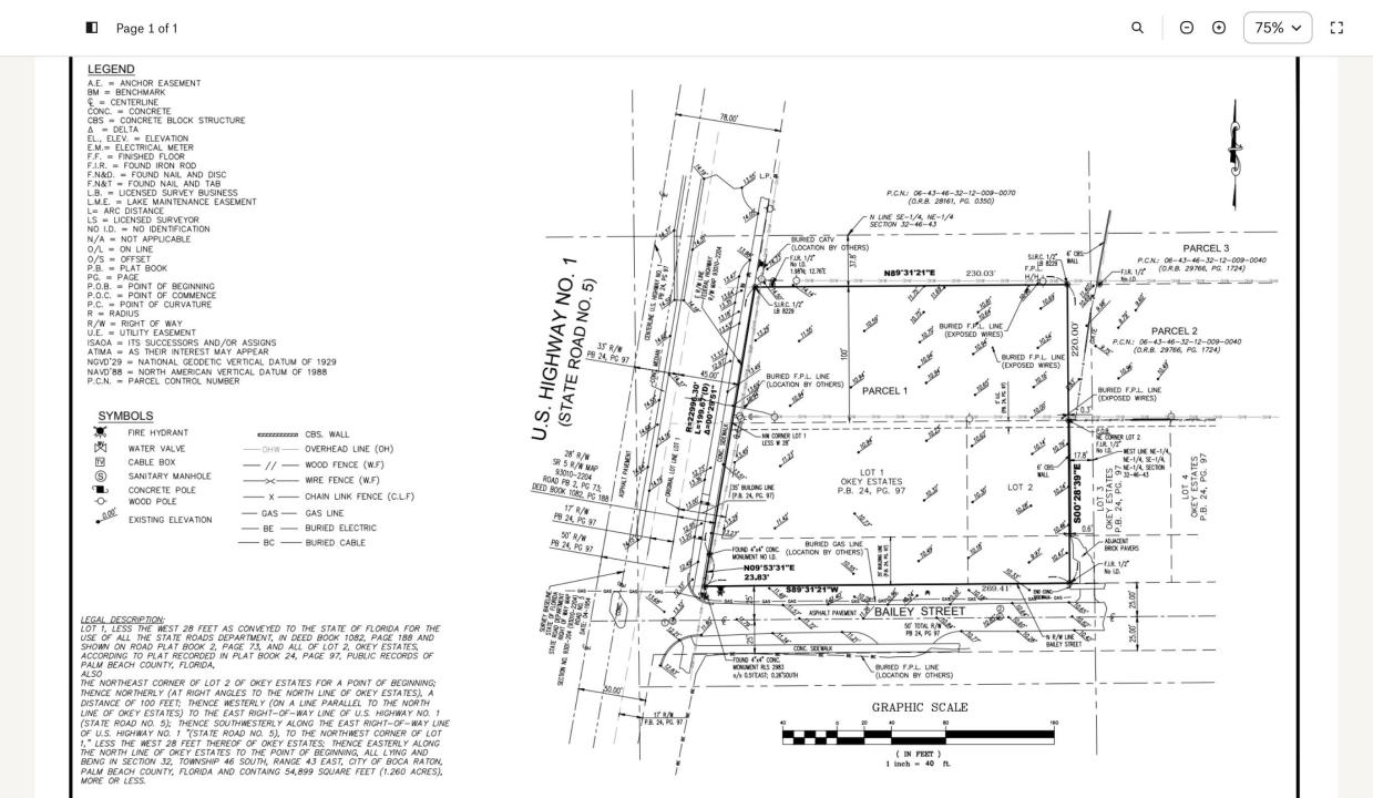 7900 N Federal Highway, Boca Raton, Florida 33487