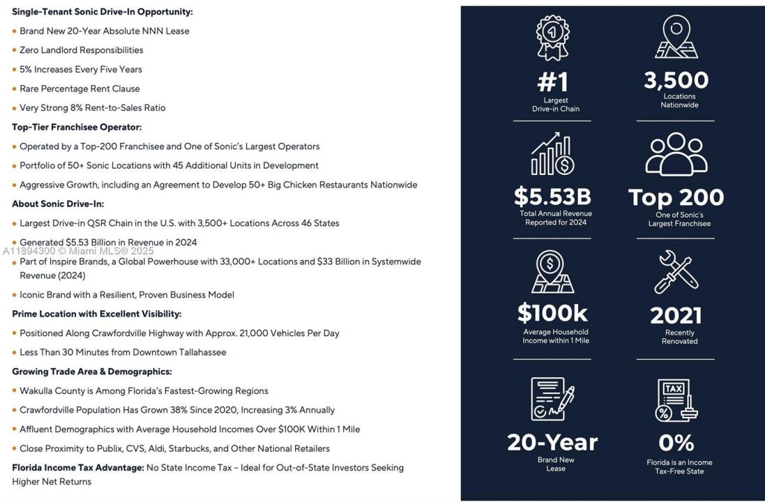 2859 Crawfordville Highway, Florida 32327, Estados Unidos