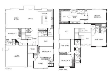 Richvale Drive, Whittier, California 90604, Estados Unidos