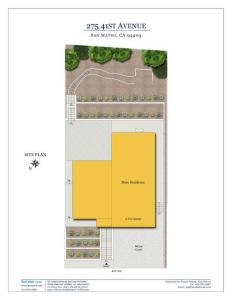 41st Avenue, San Mateo, California 94403