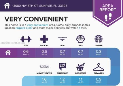 13080 NW 8th Ct, Sunrise, Florida 33325