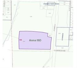 1300 Powell Parkway, Anna, Texas 75409, USA