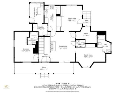 28 Weaver Avenue, Newport, רוד איילנד 02840, ארצות הברית של אמריקה