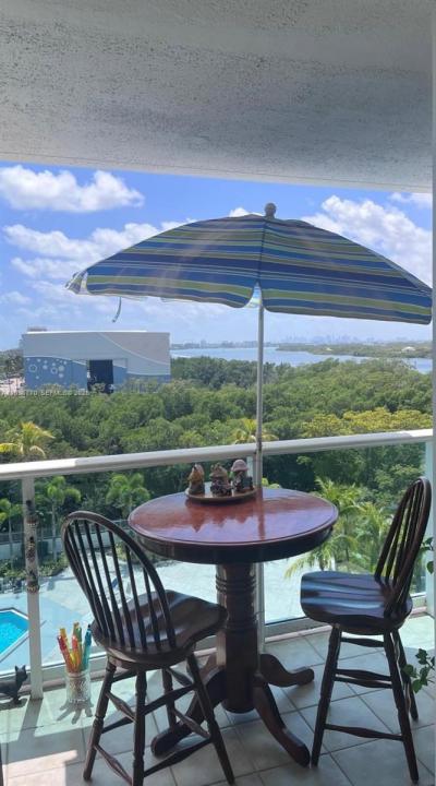 100 Bayview Dr 725, Sunny Isles Beach, Floride 33160, États-Unis