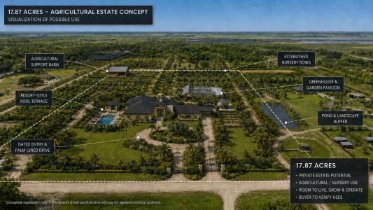 20231 Antoinette Street, Loxahatchee, Florida 33470