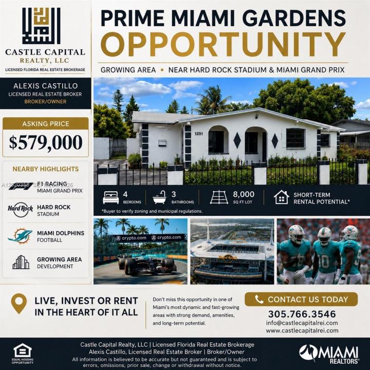 1251 NW 190th St, Miami Gardens, Floride 33169, États-Unis