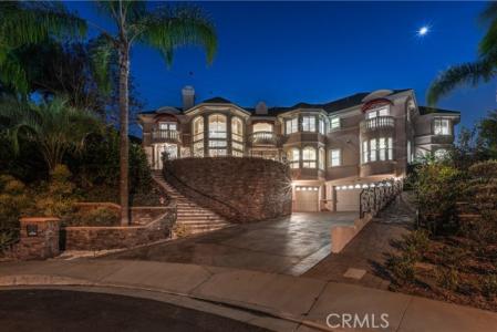 Viewfield Avenue, Hacienda Heights, Californie 91745, États-Unis