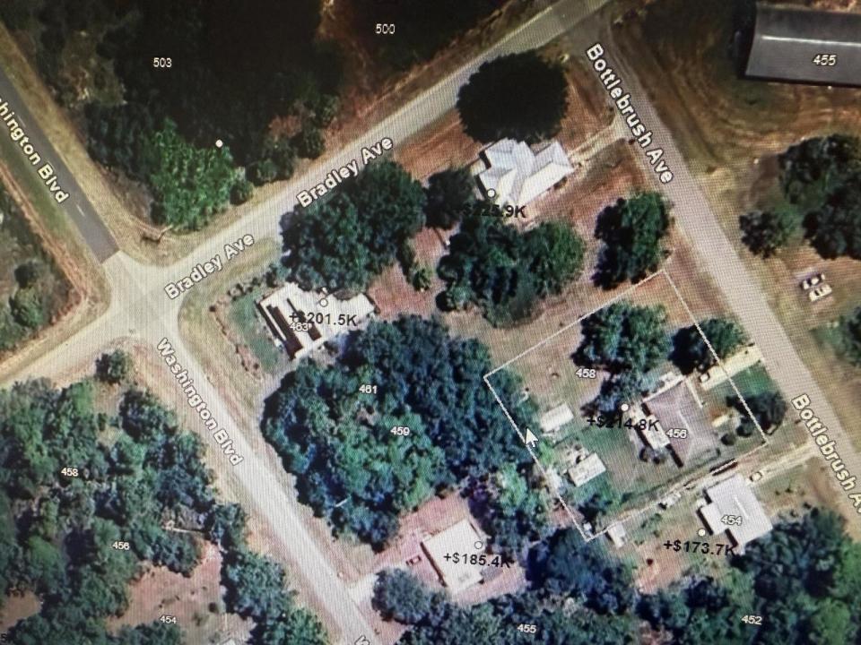 459 Washington Boulevard, Lake Placid, Floride 33852, États-Unis