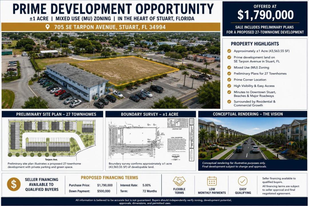 705 SE Tarpon Avenue, Stuart, Flórida 34994, Estados Unidos