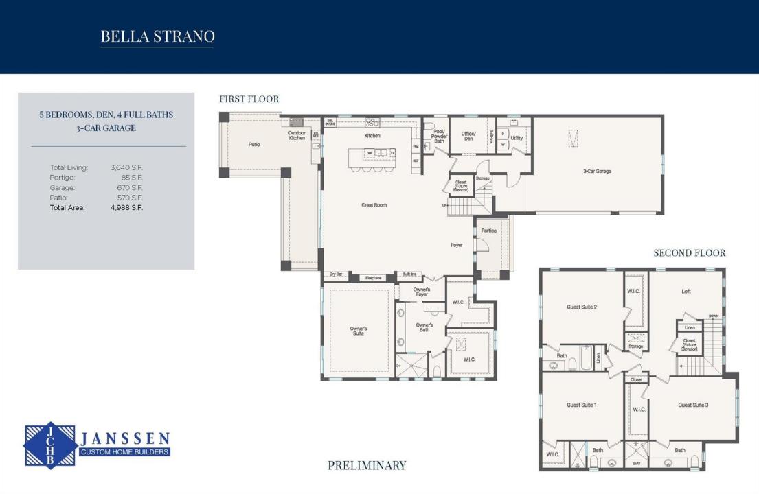 219 SE Bella Strano, Port St. Lucie, فلوريدا 34984, الولايات المتحدة