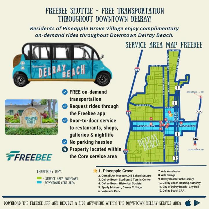 255 NE 3rd Avenue 2503, Delray Beach, Floride 33444, États-Unis