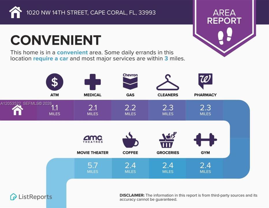 1020 NW 14th St, Cape Coral, Florida 33993, USA