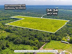 County Road 276, Nacogdoches, Texas 75961, États-Unis