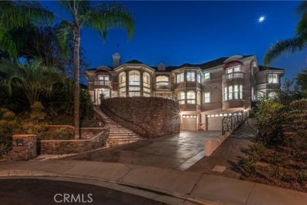 Viewfield Avenue, Hacienda Heights, Californie 91745, États-Unis