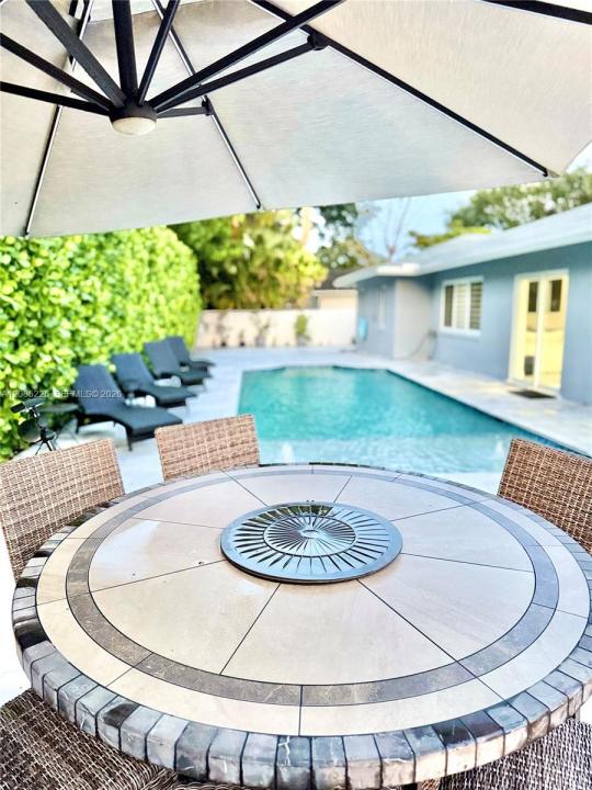 1545 NW 11th St, Boca Raton, Florida 33486, USA