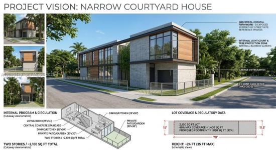 2155 NW 152nd St, Miami Gardens, Floride 33054, États-Unis