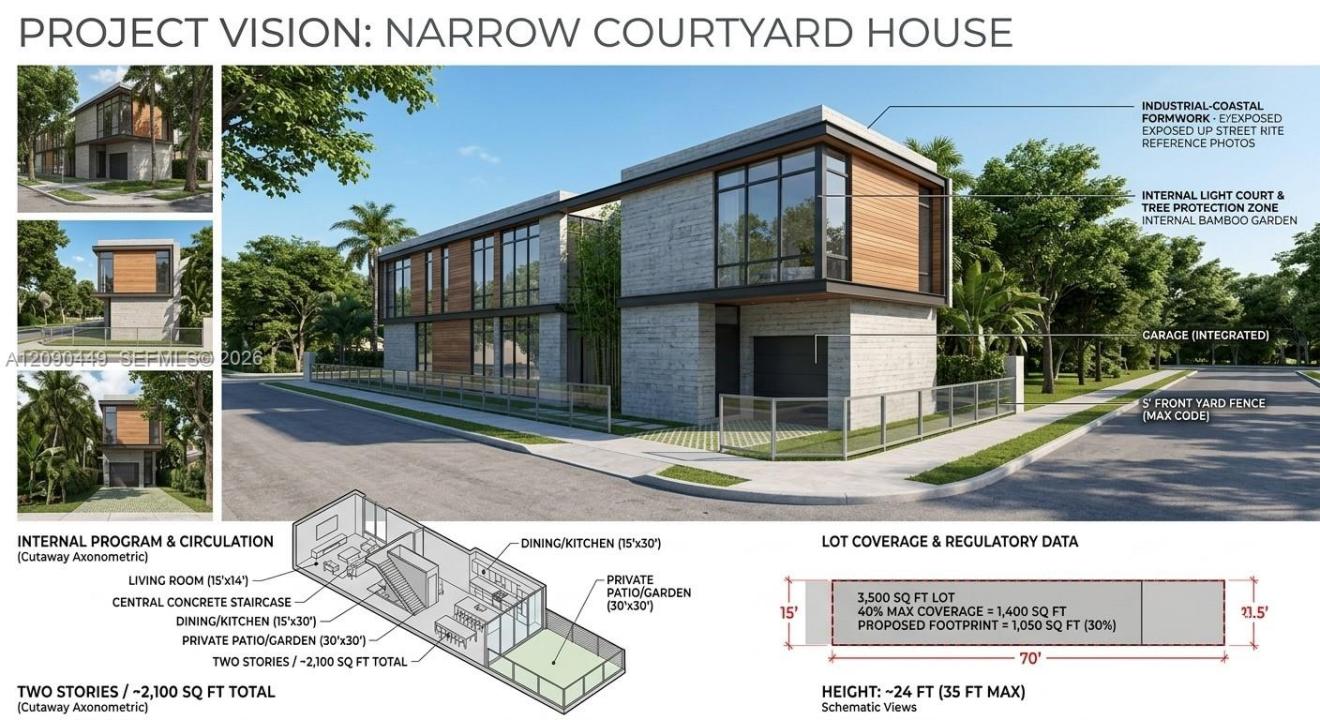 2155 NW 152nd St, Miami Gardens, Flórida 33054, Estados Unidos