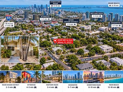 4508 NW 1st Ave, Miami, Floride 33127, États-Unis