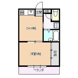 北小岩2丁目, 江戸川区, Tokyo 133-0051, Japón