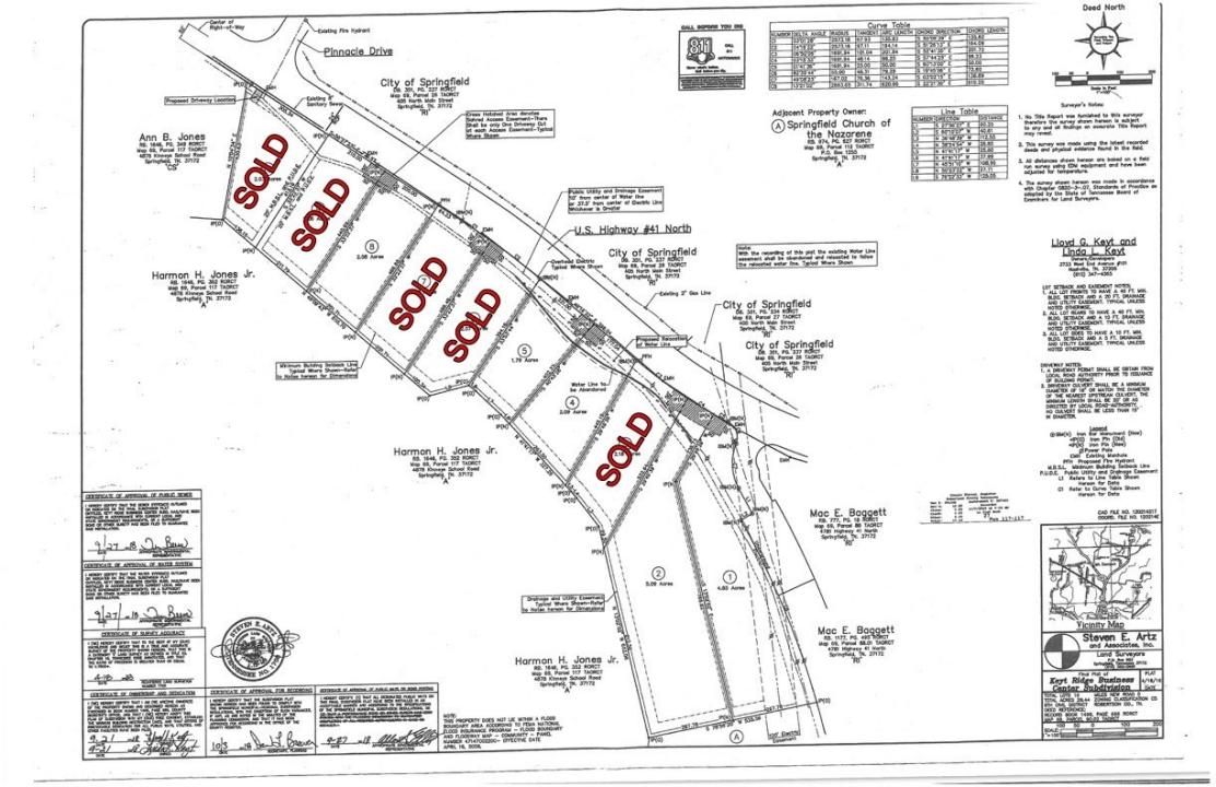 Propiedad comercial en Venta en 0 Highway 41 N Lot 4, Springfield ...