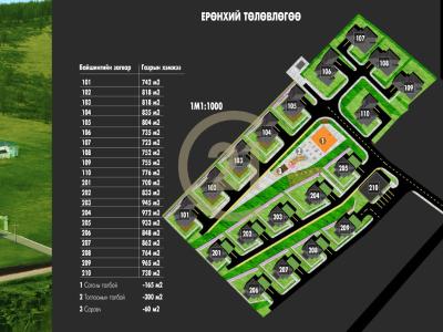 Ulaanbaatar, Mongolia