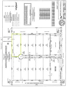 224 W 300 S Parcel 6, Rupert, Idaho 83350, Estados Unidos