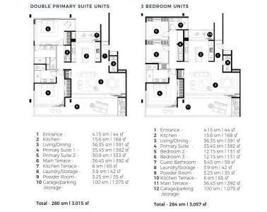 Pacifico , Playas Del Coco Sardinal Carrillo, Guanacaste 00001, Costa Rica